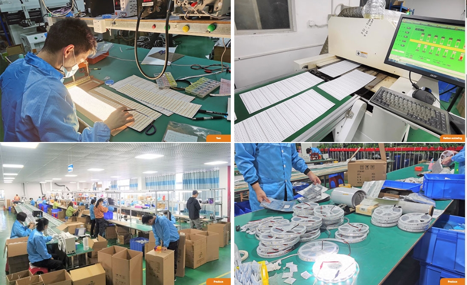 Η Guoye Optoelectronics ελέγχει την ποιότητα των λωρίδων LED LED